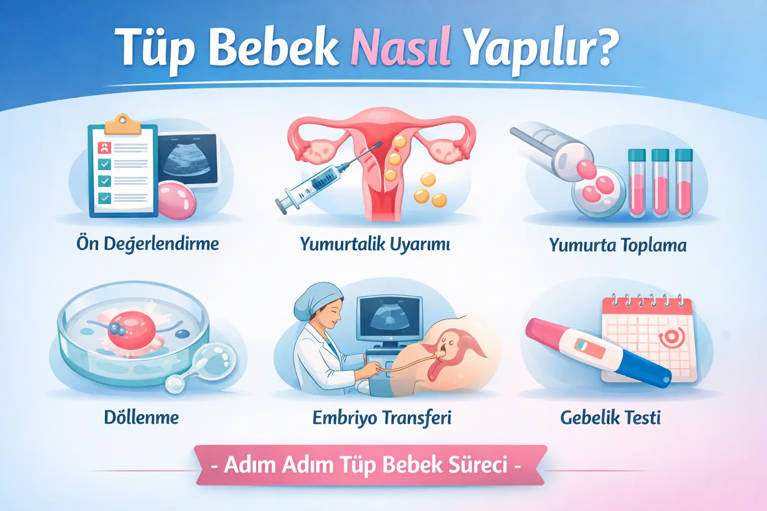 Tüp Bebek Nasıl Yapılır?